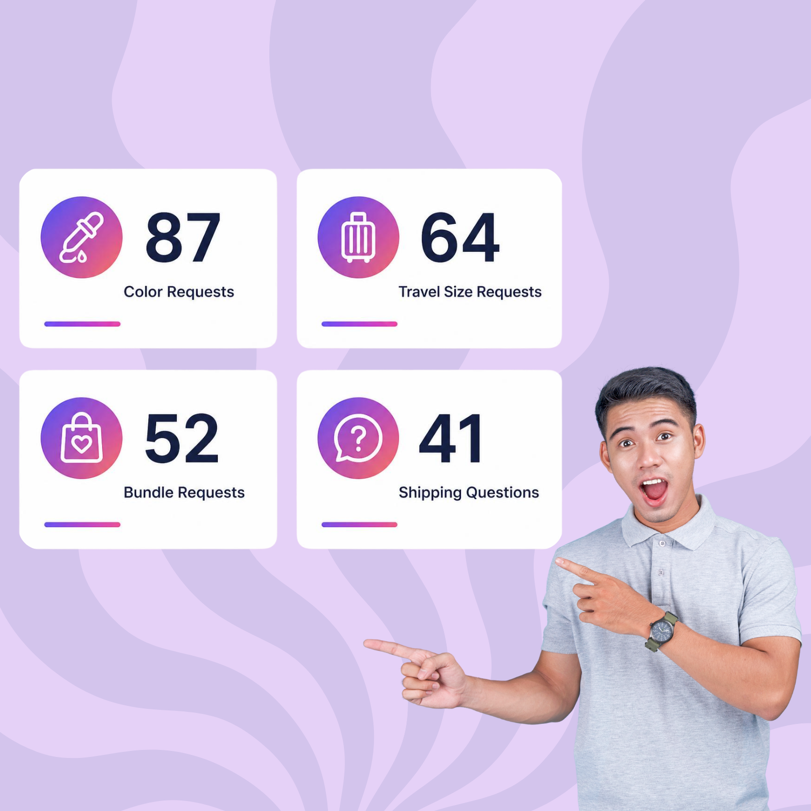 Customer insight dashboard summarizing recurring color, travel-size, bundle, and shipping requests